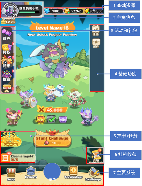 主界面、入口与红点 - 功能规则 / 主界面布局