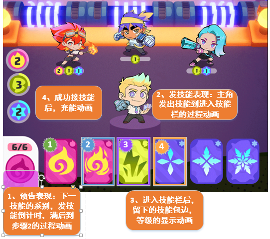 技能、buff、弹道与战斗效果 - 界面动效汇总