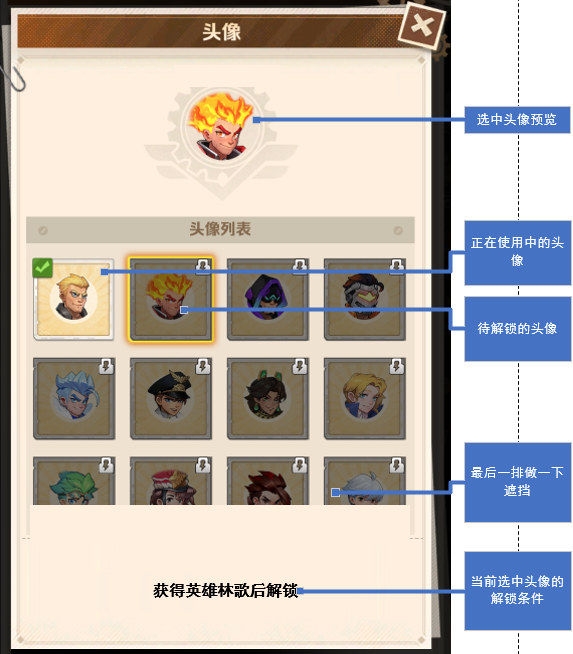 主角外观、收藏品、称号与坐骑羽翼 - 头像修改界面