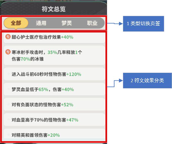 符文、孔位、镶嵌、合成与方案 - 宝石总览界面