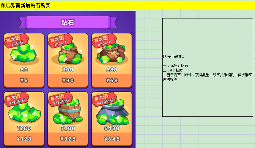 商店、购买与刷新 - Sheet1