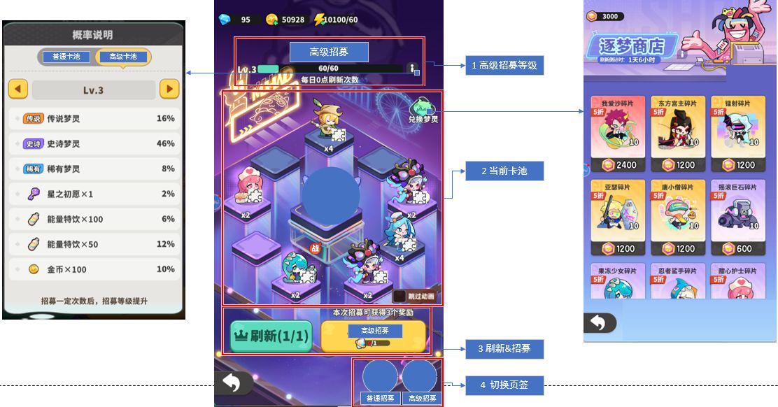 抽奖、英雄招募、心愿与高级券 - 显示当前高级招募等级、距离下个等级的进度、等级详情入口、刷新次数提示