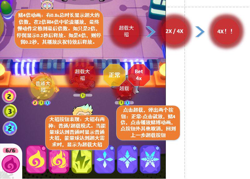 战斗、关卡、地图与结算 - 界面动效汇总